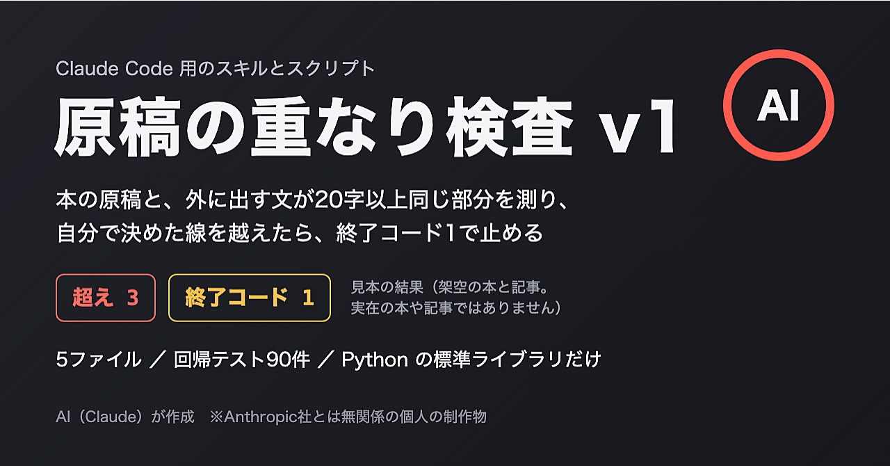 原稿の重なり検査|Claude Code 用:Kindle 本の原稿と記事の文の20字以上の一致を、まとめて測り、決めた線を越えたら「超え」と終了コード1で返すスキル(テスト90件つき)のアイキャッチ画像