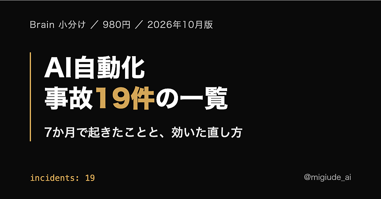 AI自動化7か月の事故一覧と、効いた直し方 — Claude Codeの環境で実際に起きた19件(開発ログの章番号つき・2026年10月版)のアイキャッチ画像