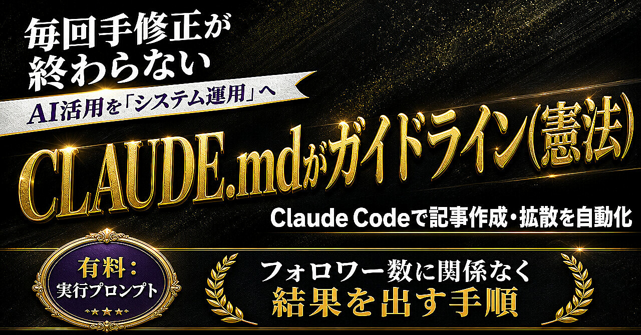 🔒 【完全版】Claude Code×note自動化システム構築マニュアル|発信・執筆・導線生成を「CLAUDE.md」1枚で全自動化する極秘指示書&テンプレート集のアイキャッチ画像