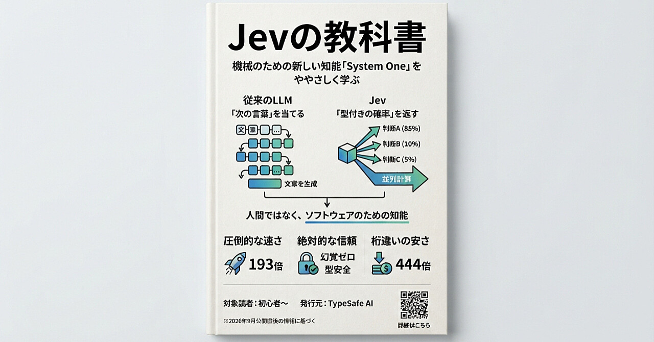 Jevの教科書 — 機械のための新しい知能「System One」をやさしく学ぶのアイキャッチ画像