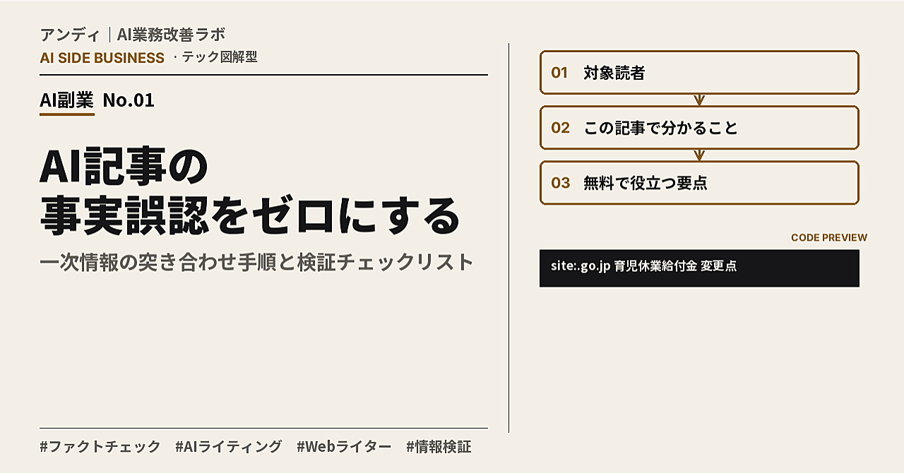AI記事の事実誤認をゼロにする一次情報の突き合わせ手順と検証チェックリストのアイキャッチ画像
