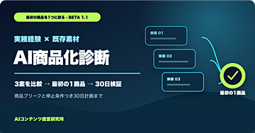 実務経験・記事・動画から「最初に検証する1商品」を決める｜AI商品化診断キット