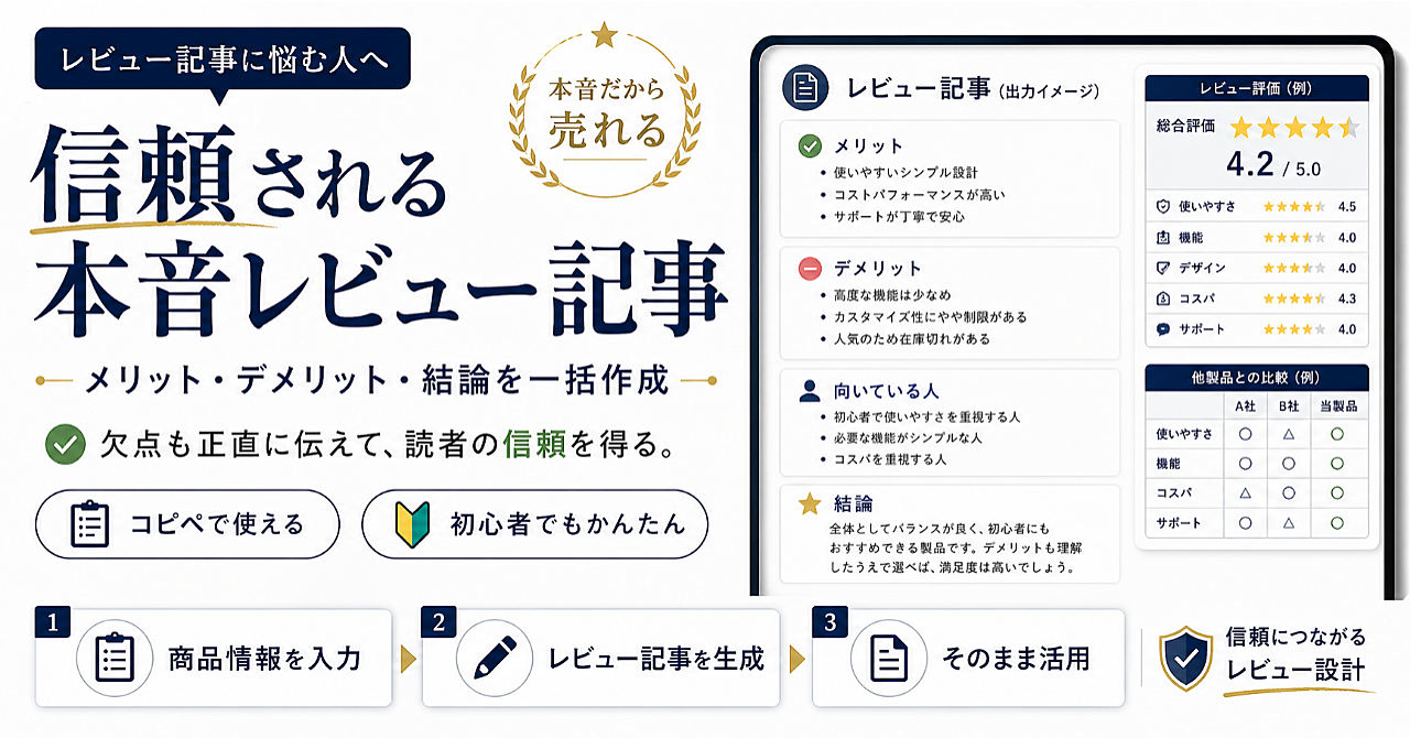 【欠点を隠さない】信頼される本音レビュー記事生成プロンプトのアイキャッチ画像