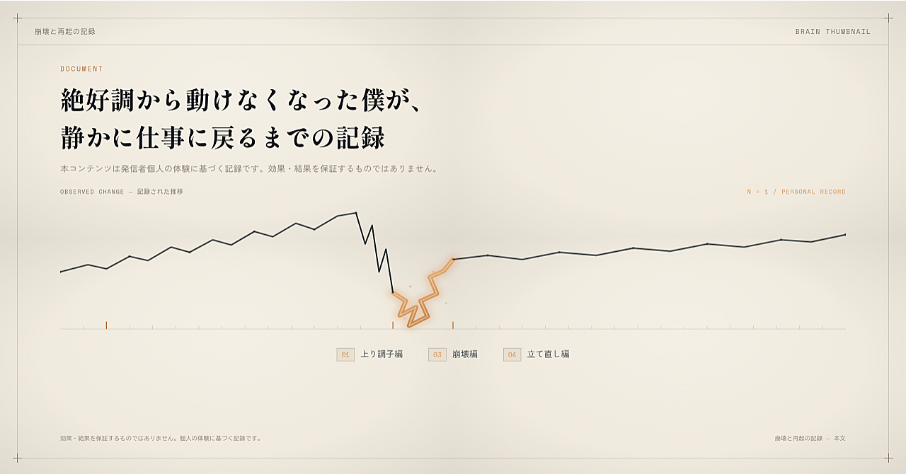 絶好調から動けなくなった僕が、
静かに仕事に戻るまでの記録