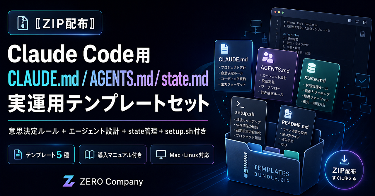 〖ZIP配布〗Claude Code用 CLAUDE.md / AGENTS.md / state.md 実運用テンプレートセット｜意思決定ルール+エージェント設計+state管理+se...のコピー
