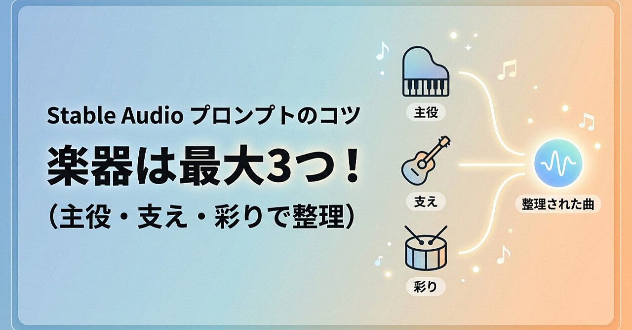 Stable Audioで音がごちゃつかない|プロンプトに入れる楽器は3つまでに絞るのアイキャッチ画像