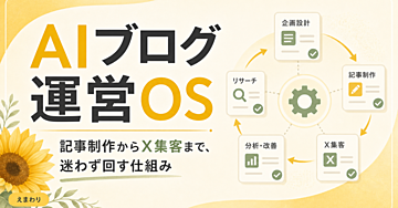 AIブログ運営OS｜記事制作からX集客まで、迷わず回す仕組み