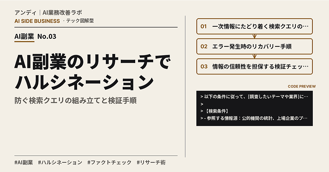 AI副業のリサーチでハルシネーションを防ぐ検索クエリの組み立てと検証手順のアイキャッチ画像
