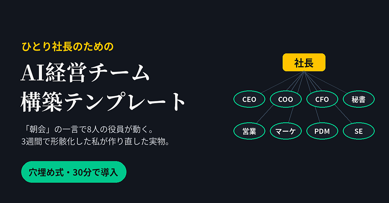 ひとり社長のAI経営チーム構築テンプレート|「朝会」の一言で8人の役員が動く