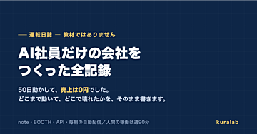 AI社員だけの会社をつくった全記録｜50日動かして売上0円だった運転日誌