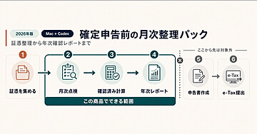 確定申告前に慌てない｜領収書・家事按分・固定資産を毎月整理するCodex Skill【2026年・Mac】