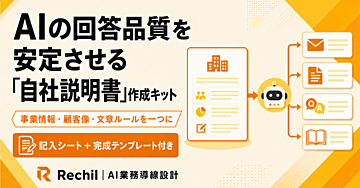 AIの回答品質を安定させる「自社説明書」作成キット｜事業情報・顧客像・文章ルールを一つに