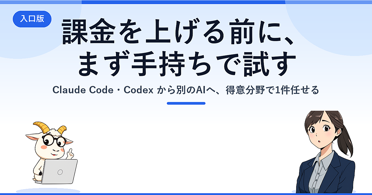 上位プランに上げる前に|手持ちのAIと無料の調べ役で足りるか、1件から試す始め方のアイキャッチ画像