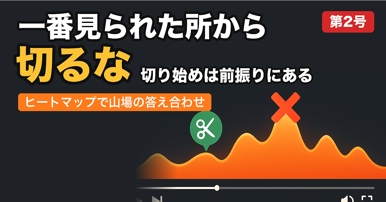 一番見られた所から切るな——ヒートマップで「切り始め」を見つけるのアイキャッチ画像