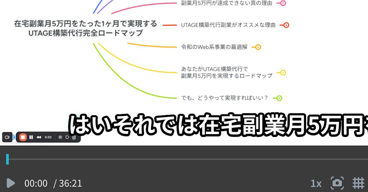 在宅副業月5万円をたった1ヶ月で実現する UTAGE構築代行完全ロードマップ