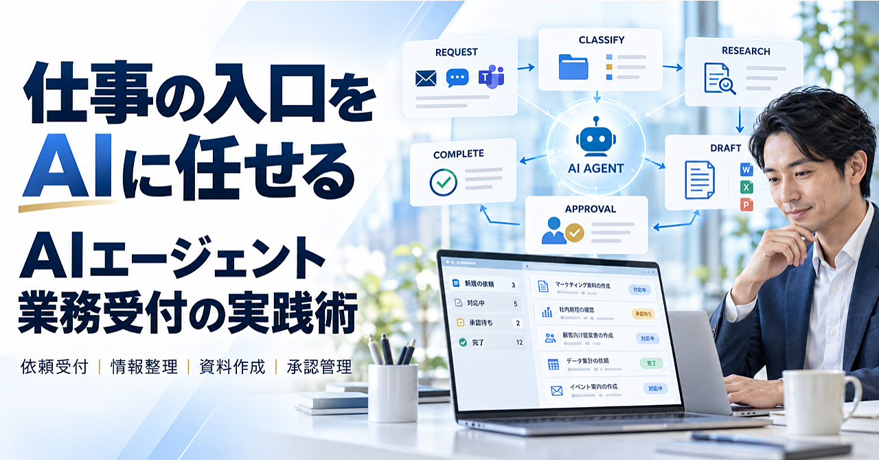 AIエージェントを「仕事の受付窓口」にする方法|依頼受付から成果物作成まで仕組み化する実践ガイドのアイキャッチ画像