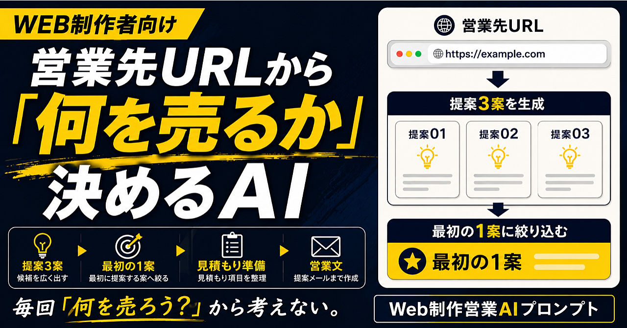 【Web制作者向け】営業先URLから「何を売るか」を決めるAI営業プロンプトのアイキャッチ画像
