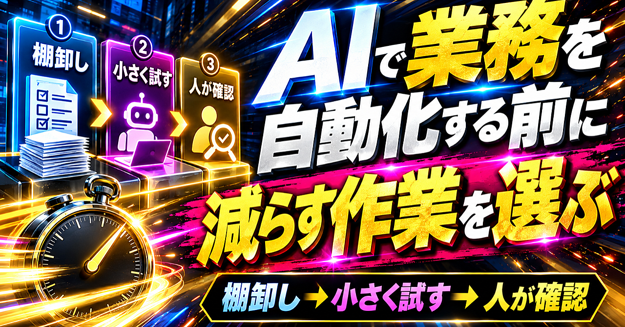 【AIで業務を自動化する前に】減らす作業を選び、小さく試す実務手順のアイキャッチ画像