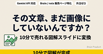 10分で売れる図解スライドに変換｜Brain/note販売ページ特化キット