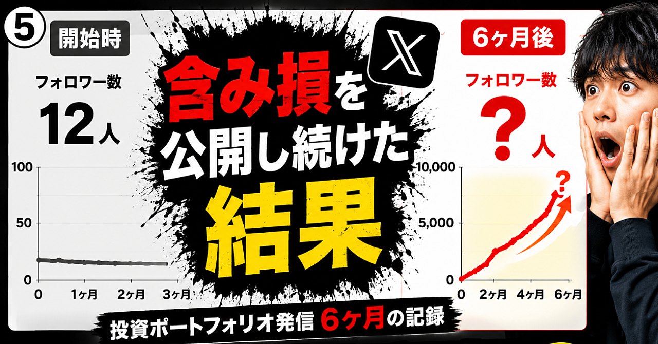 含み損をXで公開し続けたら何が起きたか――投資ポートフォリオ発信6ヶ月の記録
