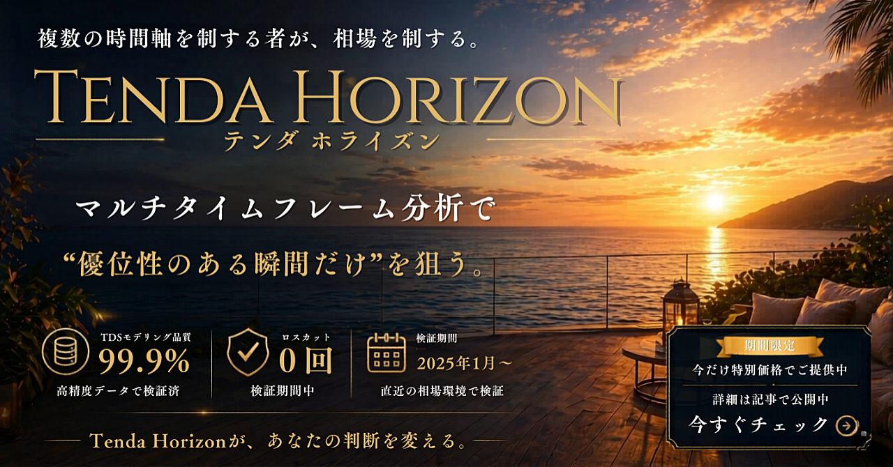 【1年4ヶ月・荒れ相場完走】1万pips超の暴落も余裕で生存。FX 自動売買 EA