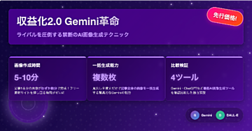 【収益化2.0】Gemini AIが切り拓くブログ新時代!画像生成でライバルをごぼう抜きにする禁断のテクニック