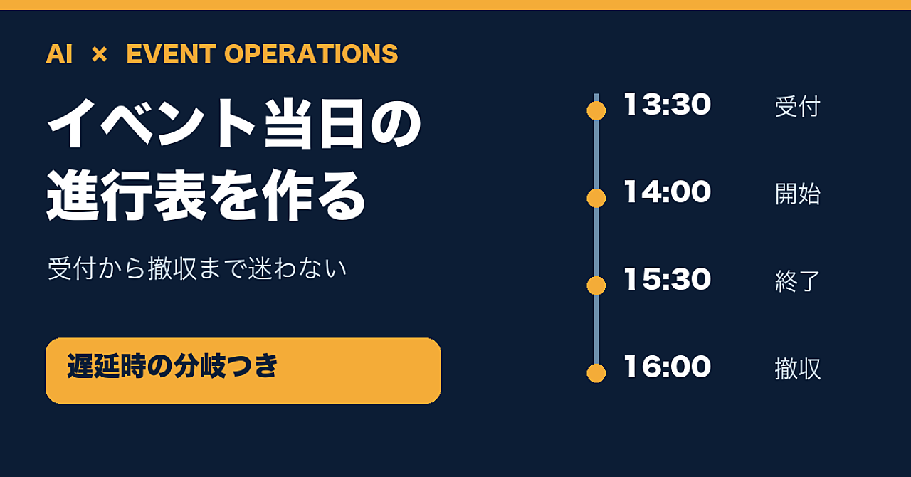 【AIでイベント当日の進行表を作る】受付から撤収まで、遅れと連絡漏れを防ぐ実務手順のアイキャッチ画像