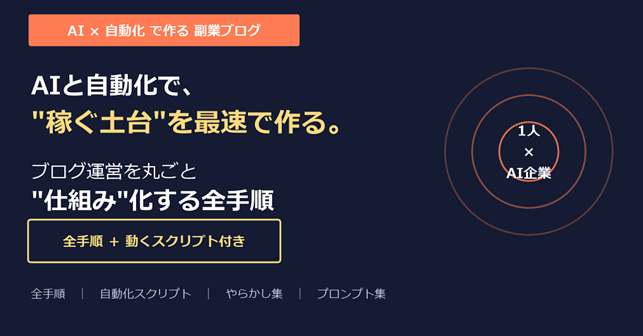 AIと自動化で