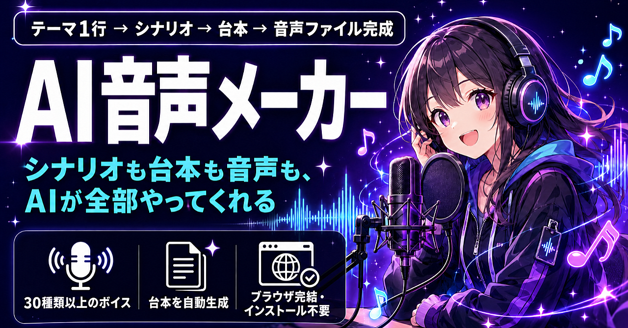 【初回30部限定 ¥1,980】テーマを1行書くだけ。シナリオも台本も音声も、全部AIがやってくれる。AI音声メーカー