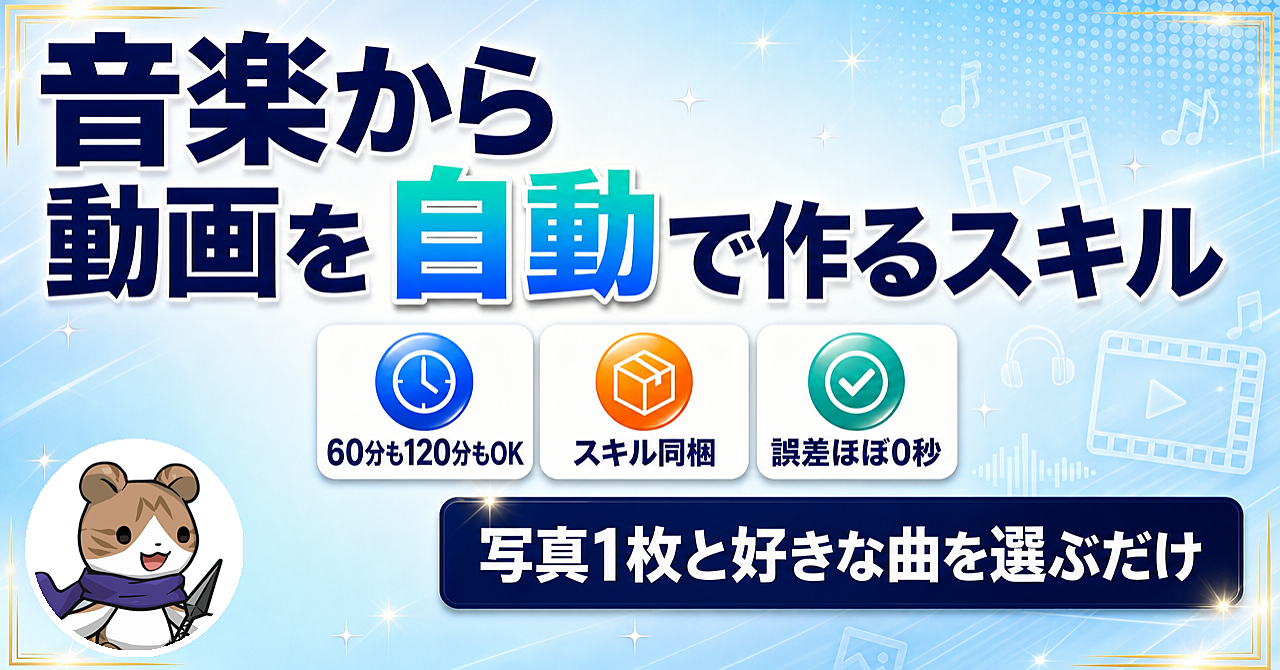 音楽と静止画1枚だけで、尺ほぼピッタリのBGM動画にするスキルのアイキャッチ画像