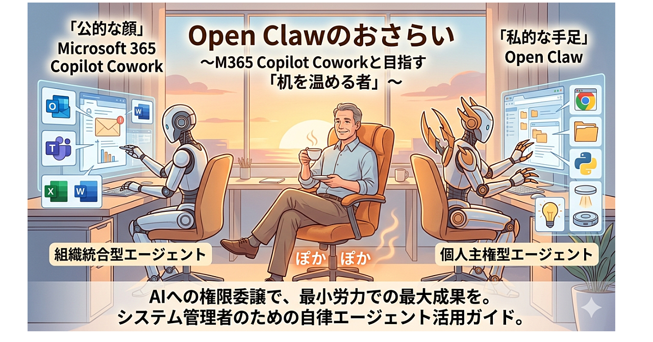Open Clawのおさらい