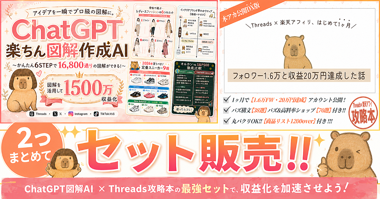 楽天アフィ攻略本×楽ちん図解作成AIセットパック