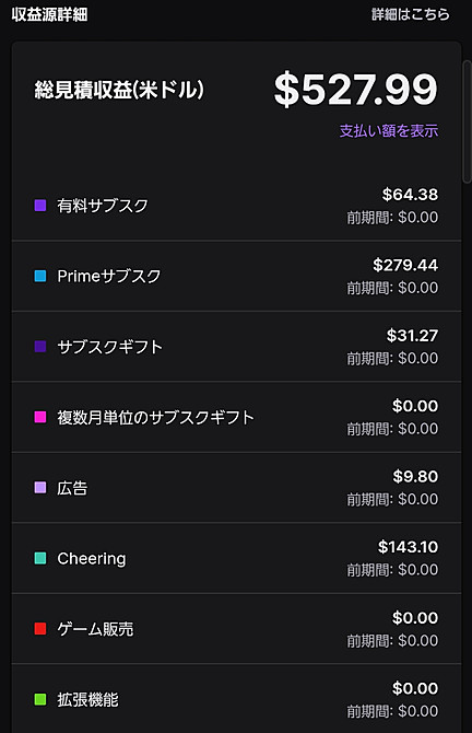 Twitch配信 3日でアフィリエイト審査合格 画像にて視聴者数公開 かずくん Brain Twitch配信 3日でアフィリエイト審査合格 画像にて視聴者数公開 かずくん Brain