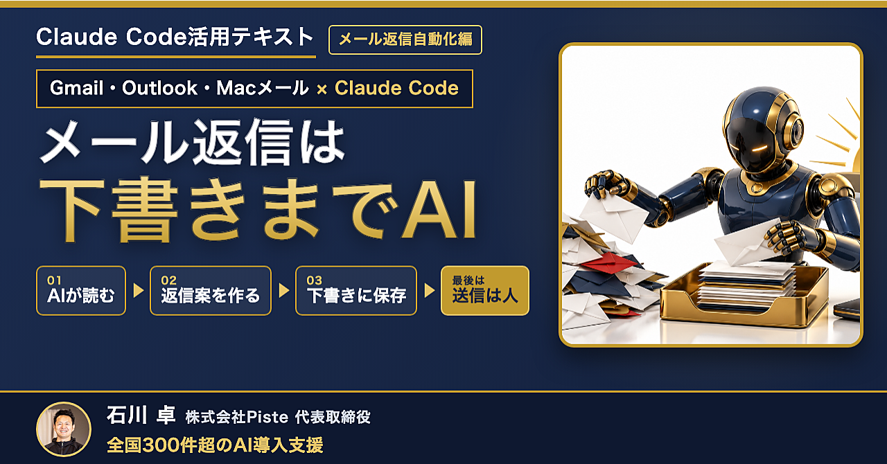 【送信は人、下書きはAI】Claude Code活用テキスト メール返信自動化編のアイキャッチ画像
