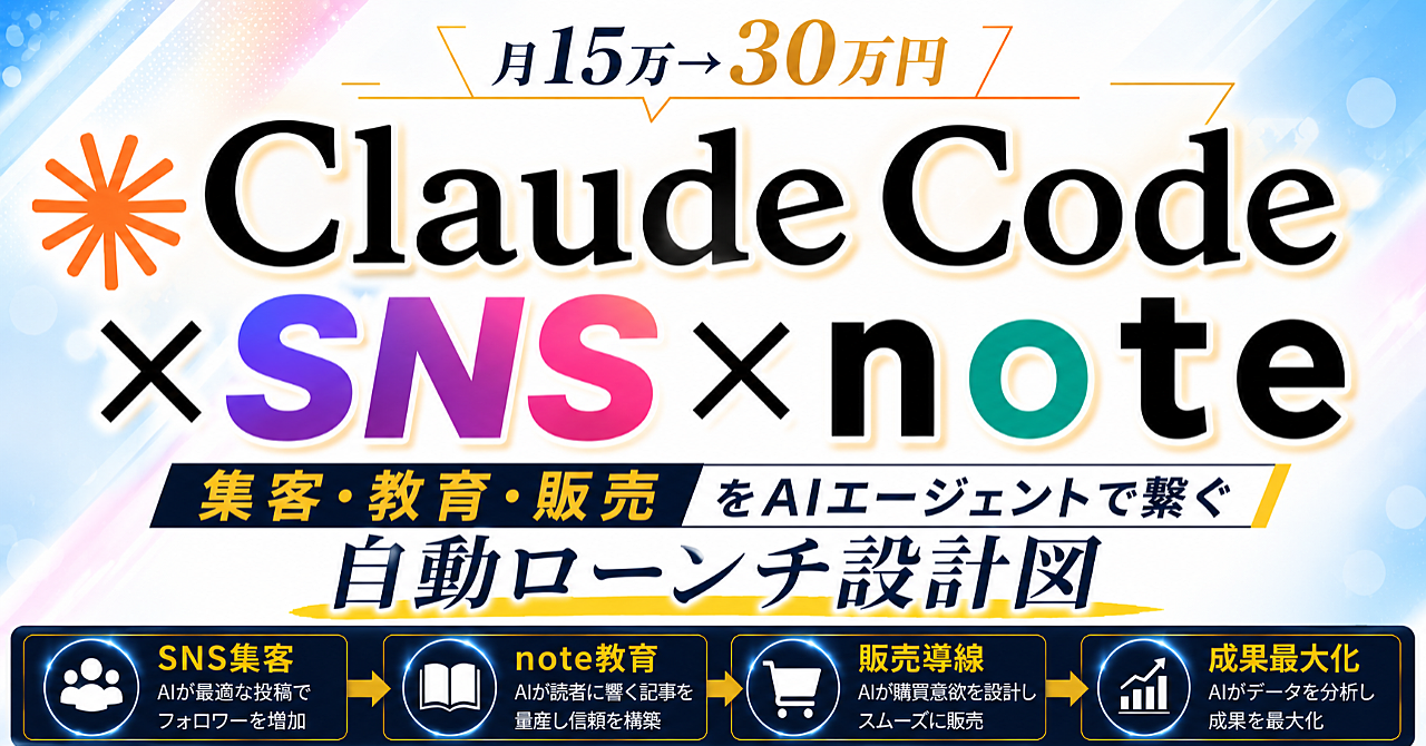 【月15万→30万円】ClaudeCode×SNS ×note｜集客・教育・販売をエージェントで繋ぐ自動ローンチ設計図
