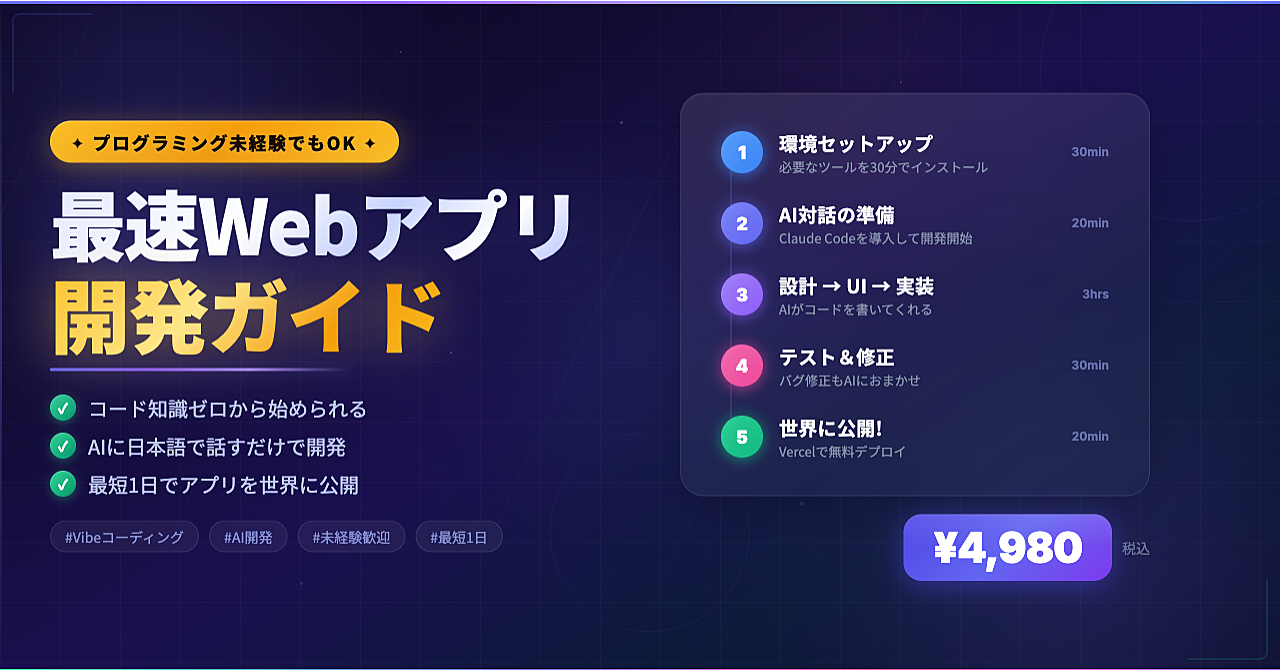 【AIだけでWebアプリ公開】プログラミング未経験→7STEPで最速リリース完全ガイド