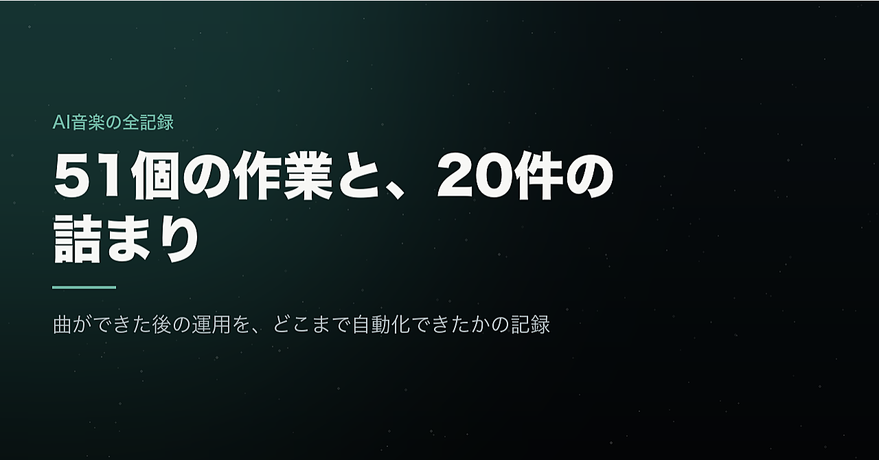 曲を作る時間より、曲を配る時間のほうが長いのアイキャッチ画像