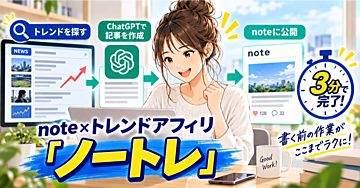 ５記事で５時間かかっていたトレンド記事の準備をわずか３分に短縮。note×トレンドアフィリ「ノートレ