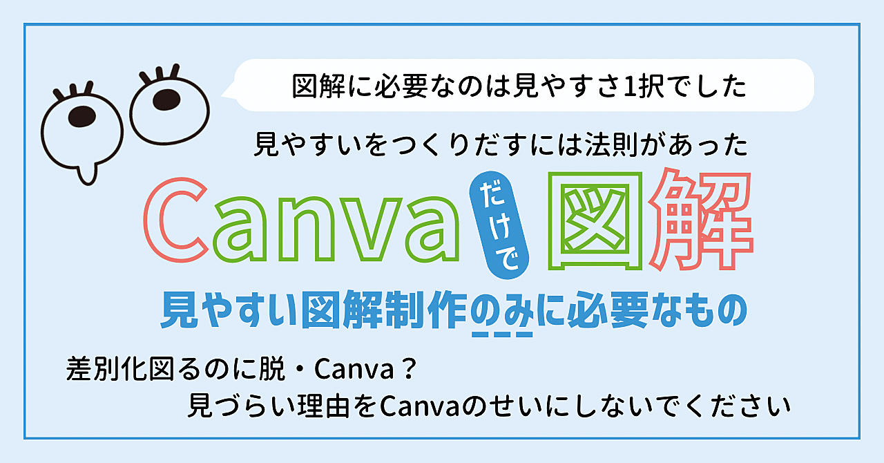 スマホ×Canvaで生み出すコンテンツ