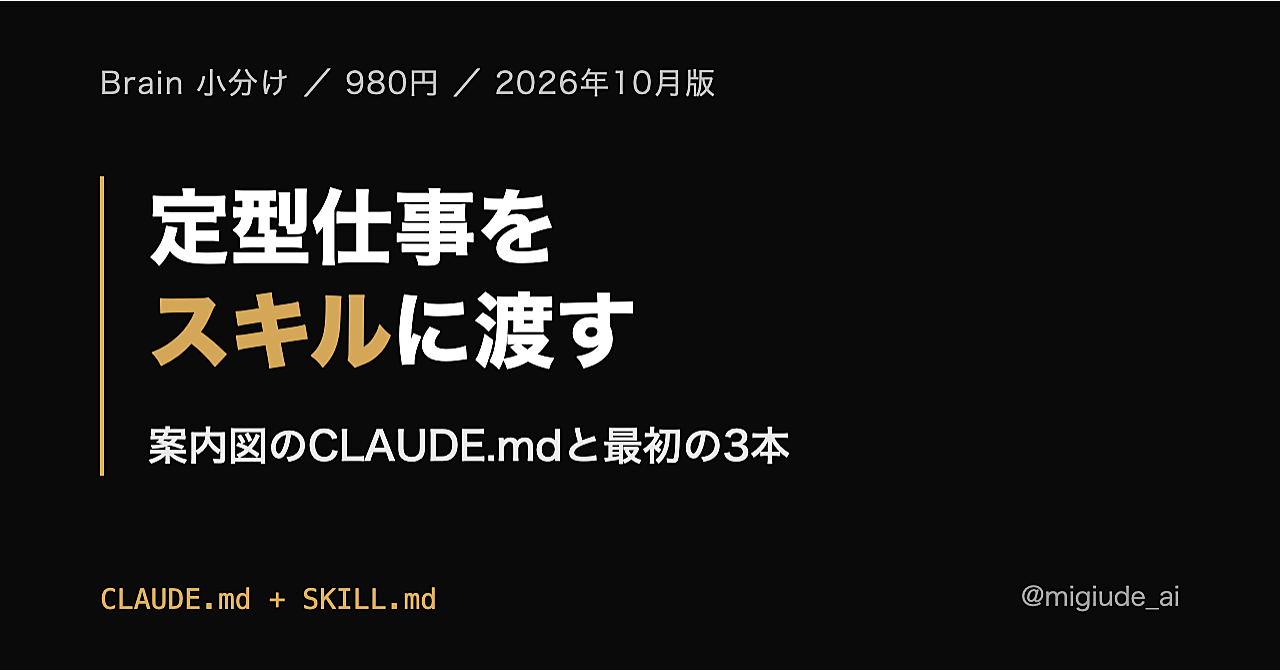 AIに毎週の定型仕事を渡す — 案内図のCLAUDE.mdと最初のスキル3本の選び方(型の全文つき・2026年10月版)のアイキャッチ画像