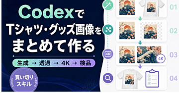 CodexでTシャツ・グッズ用画像をまとめて作る｜背景透過・4K化・検品まで進める画像生成スキル