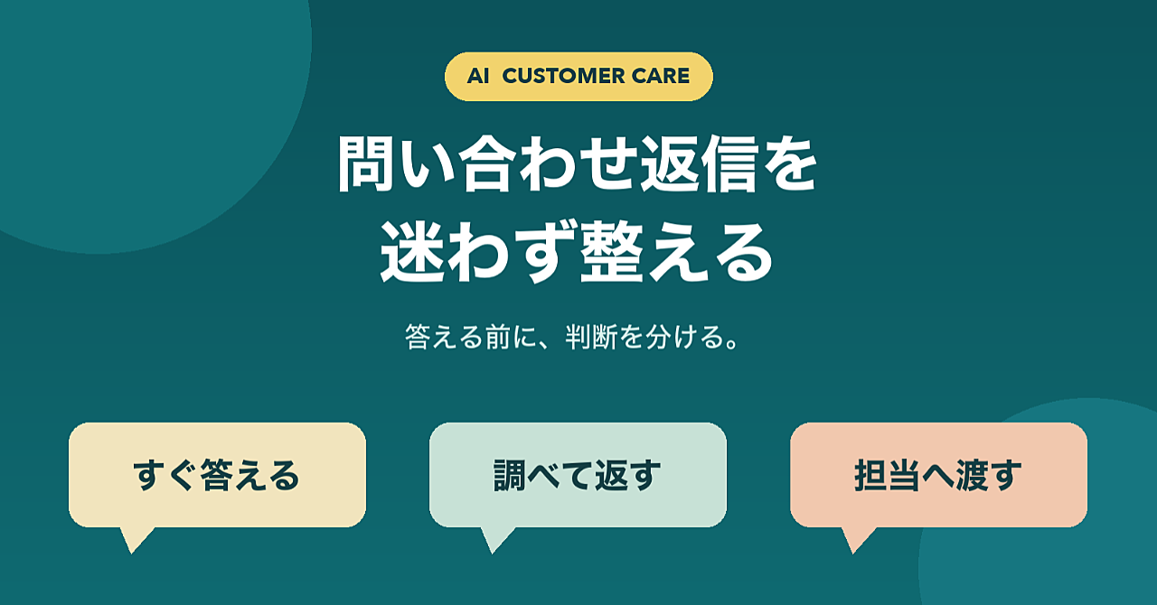 【AIで問い合わせ返信を整える】確認漏れを防ぎ、すぐ答える・調べて返す・担当へ渡すを分ける方法のアイキャッチ画像