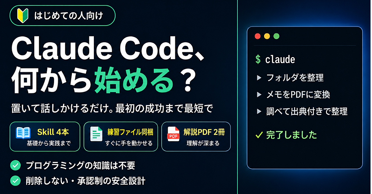 Claude Codeを入れたけど、何から始める？ はじめての業務自動化スターターキット