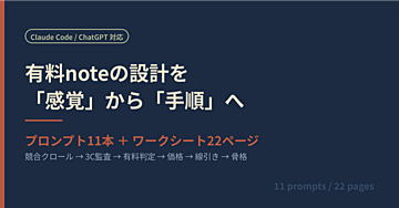 【Claude Code / ChatGPT対応】有料noteの設計を手順に変える11のプロンプトとワークシート22ページ｜書く前に市場を見る