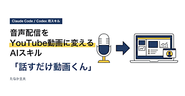 音声配信をYouTube動画に変えるAIスキル「話すだけ動画くん」(スライド・字幕・口パクまで全部自動)