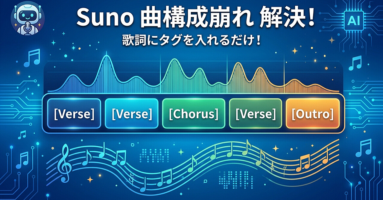 Sunoで曲の構成が崩れない|歌詞にセクションタグで“どこで盛り上がるか”を伝える、たった一つのワンポイントのアイキャッチ画像