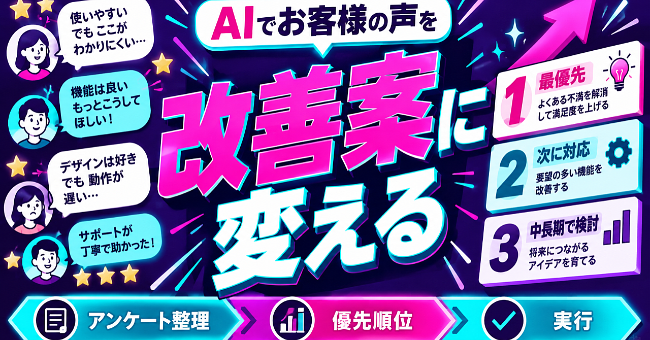 【AIでお客様の声を改善案に変える】アンケートを読み、優先順位と次の一手まで決める方法のアイキャッチ画像