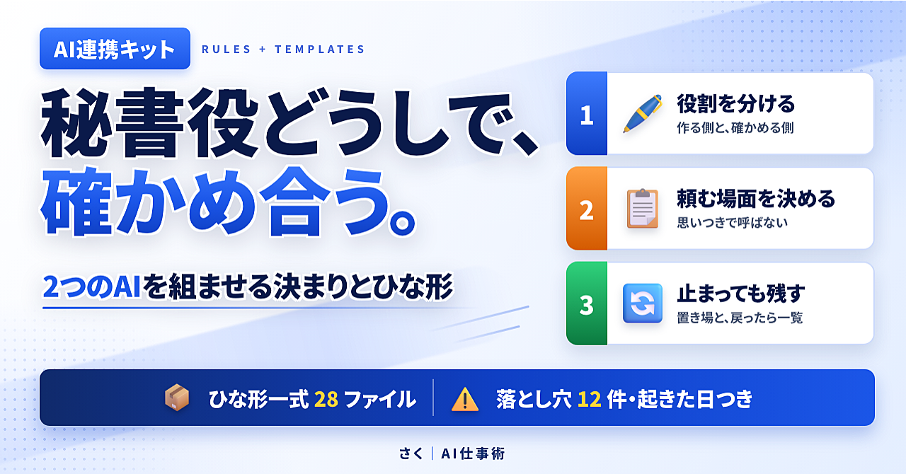 2つのAIの秘書役を組ませる決まりとひな形一式|頼む場面と役割を決めて、作る側と確かめる側で仕上げるのアイキャッチ画像