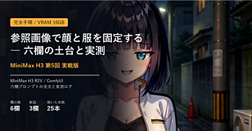 【第5回】MiniMax H3 参照画像で顔と服を固定する：六欄の土台と実測（VRAM 16GB）
