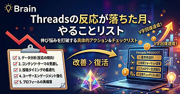 Threadsの反応が落ちた月、やることリスト